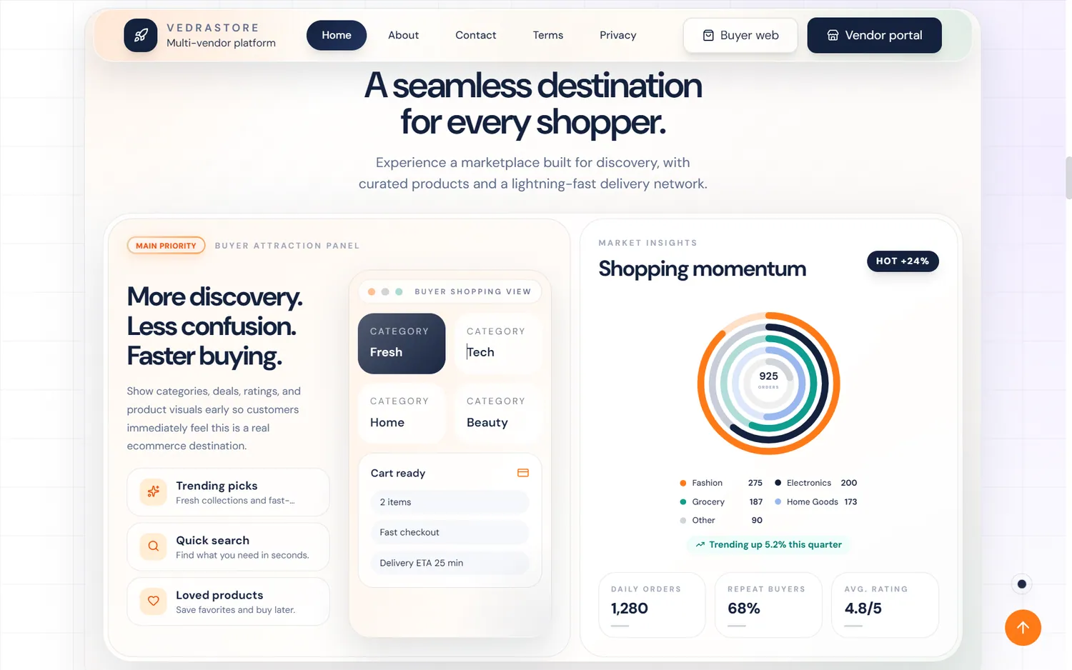 Marketing Platform screenshot 4